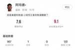 阿玛德本场数据：1粒进球，2次成功过人，传球成功率93%